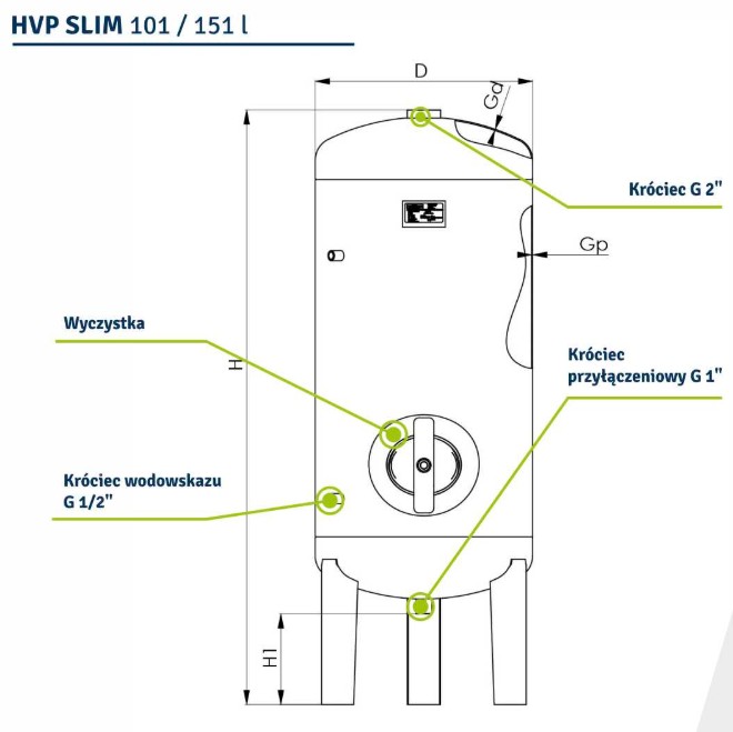 Schemat zbiorników poziomych HVP SLIM