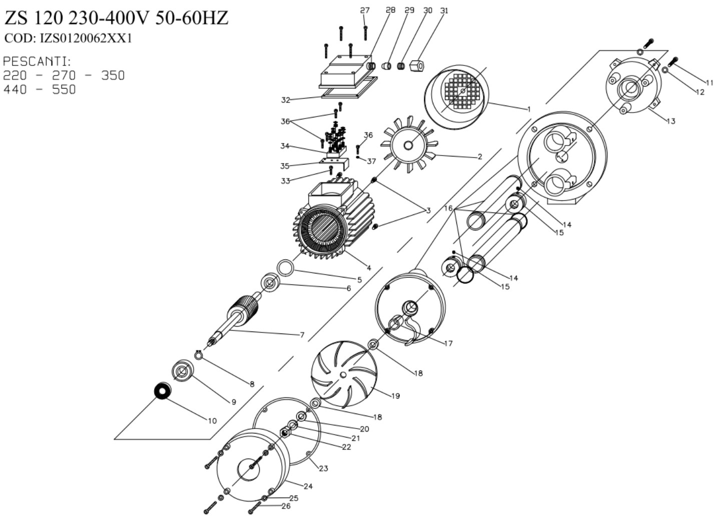 Osip ZS 120 - Wykres części