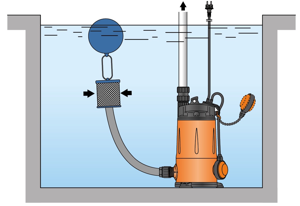Zestaw ssawny pływający KGE Pedrollo