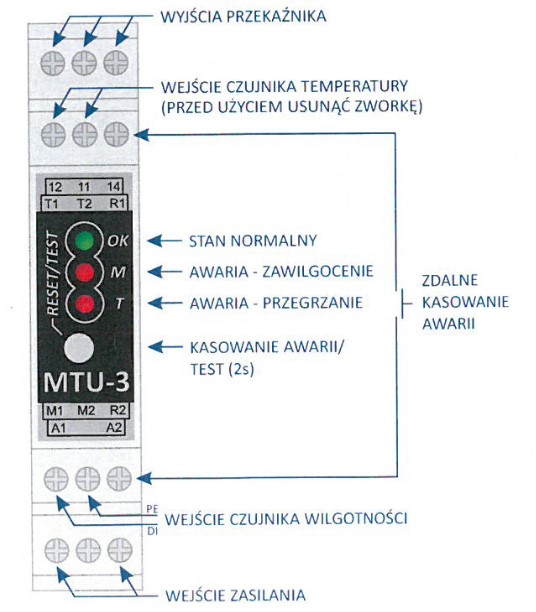Czujnik temperatury i wilgotności MTU-3 ABS